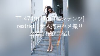 TT-474(tt474)[Tコンテンツ]restrict（素人拘束ハメ撮り主義）桜庭奈緒1