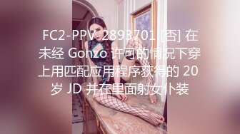 FC2-PPV-2893701 [否] 在未经 Gonzo 许可的情况下穿上用匹配应用程序获得的 20 岁 JD 并在里面射女仆装