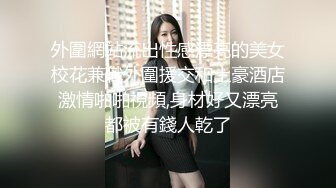 ❤️❤️美乳女学生! 身材完美 乳房园又大 屁股翘的刚到好处 抠穴~道具自慰~高潮白浆直流! 全部 (5)