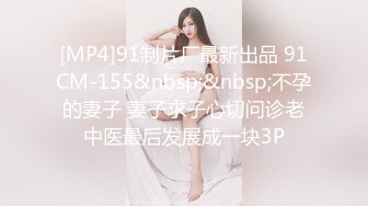 蜜桃传媒 pme-429 有钱表妹调教潦倒表哥-吴文淇