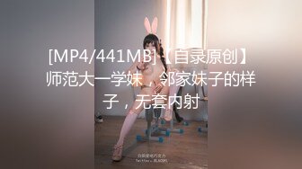 【2_2】妻子眼中的爷们老公,猛攻跨下的骚浪公犬,用大鸡巴在逼里疯狂配种,把他操浪了看他回去咋操他老婆